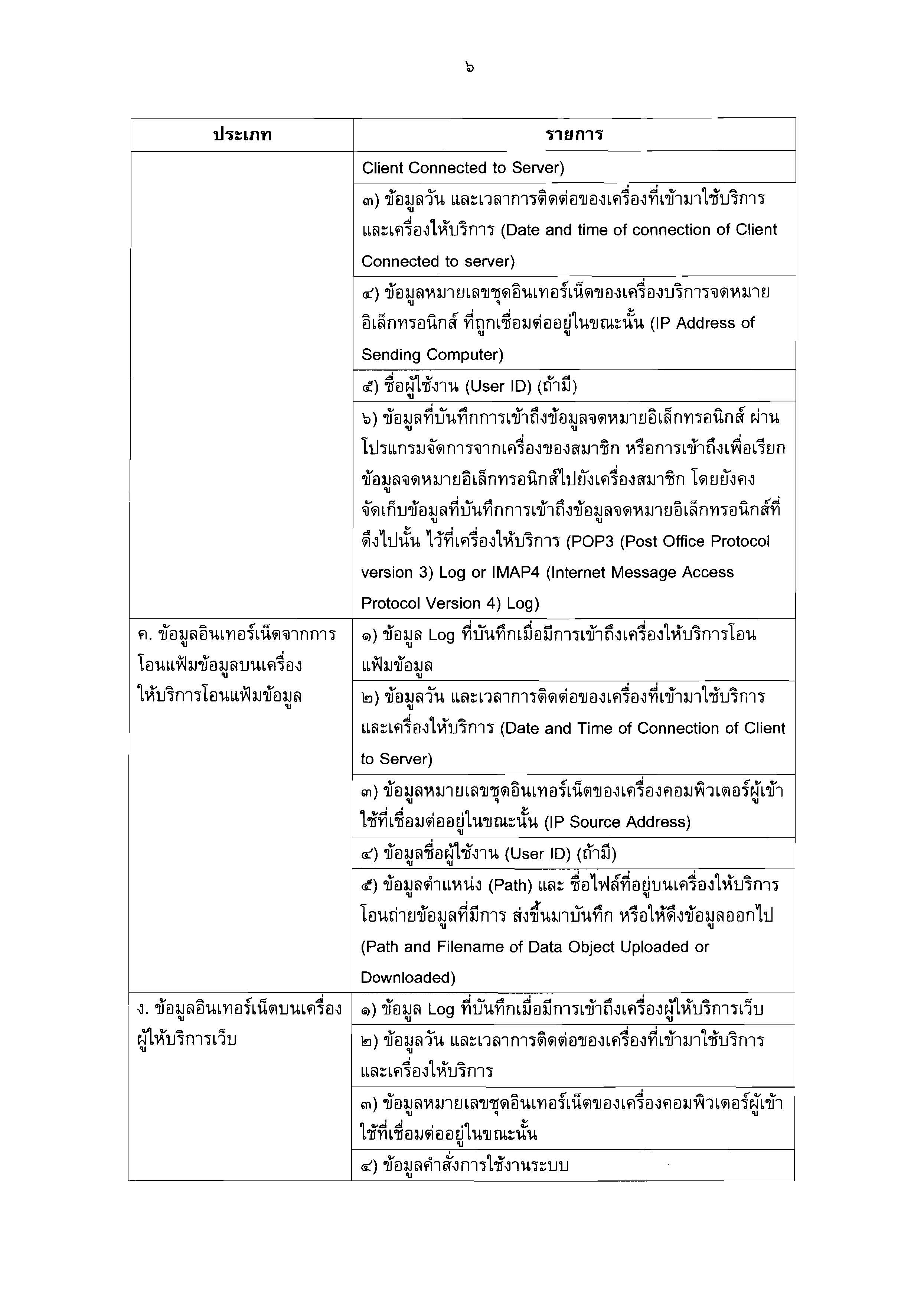 ict16 Page 10